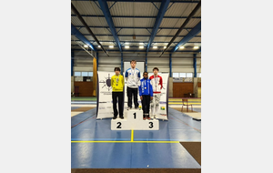 1/4 de finale CdF M15 à Chaumont