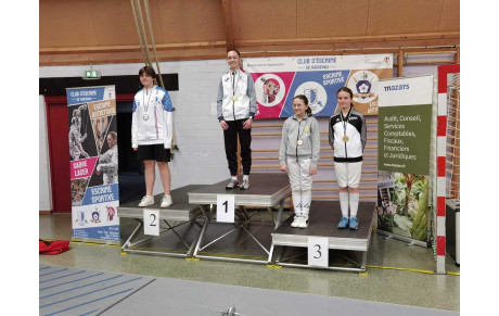 Circuit régional a Wissembourg